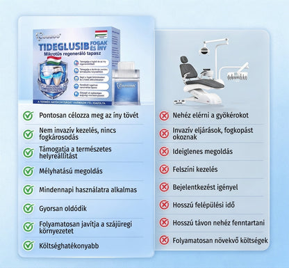 🇭🇺🦷 Mondj búcsút az érzékenységnek és kellemetlenségeknek! 𝐂𝐨𝐚𝐮𝐨𝐨® Tideglusib szájcsíkok – gyors regenerálás a fogaknak és az ínynek 😊